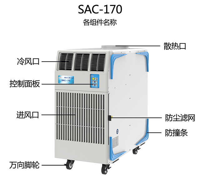 工业冷气机是如何协助加工厂节约有关時间的