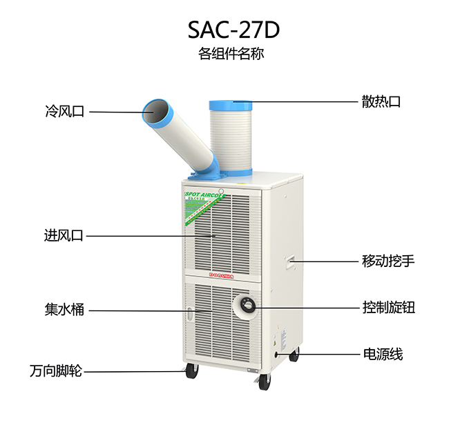 工业冷气机的运用为什么能维护保养大家的身心健康