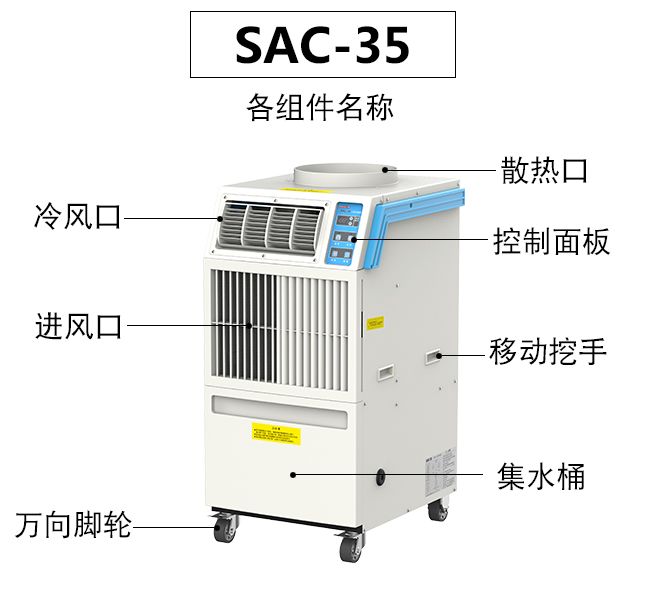 SAC-35-zujian.jpg