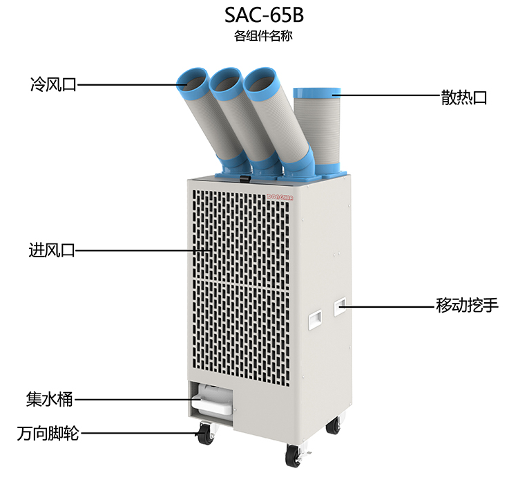 工业冷气机与中央空调中间的什么区别非常值得大家关心